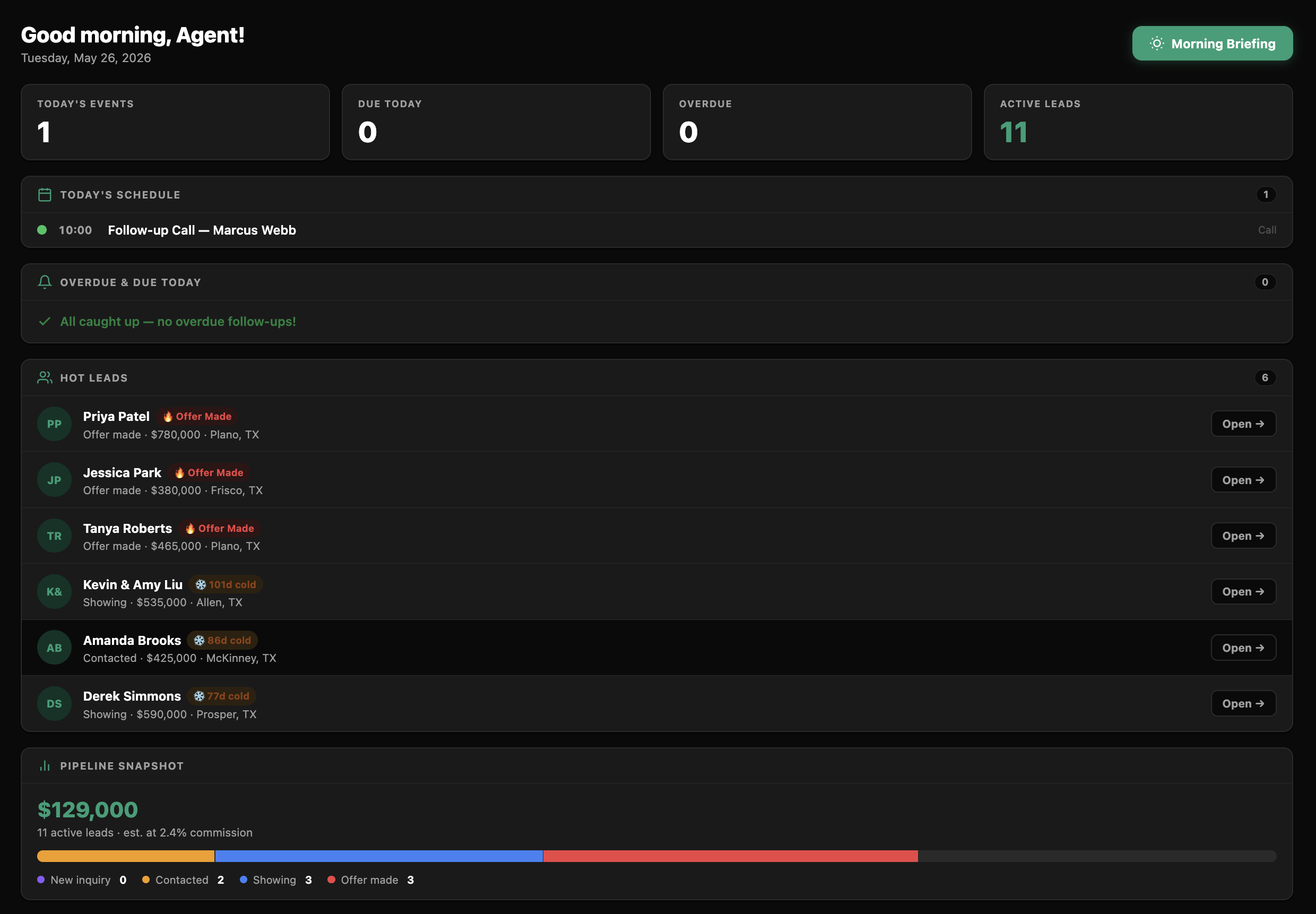 Agent Hub dashboard screenshot